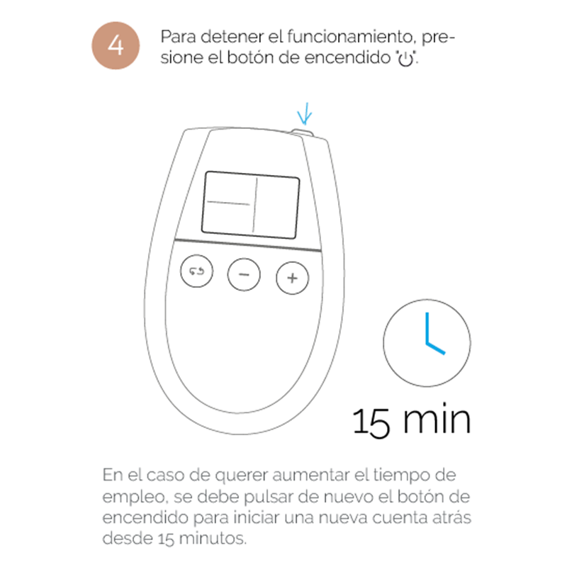 U-Tonic Electroestimulación Tonificar los Músculos