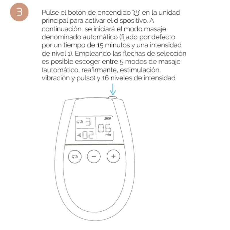 U-Tonic Electroestimulación Tonificar los Músculos