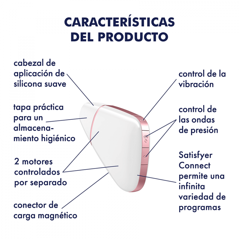 Satisfyer Estimulador Love Triangle Blanco